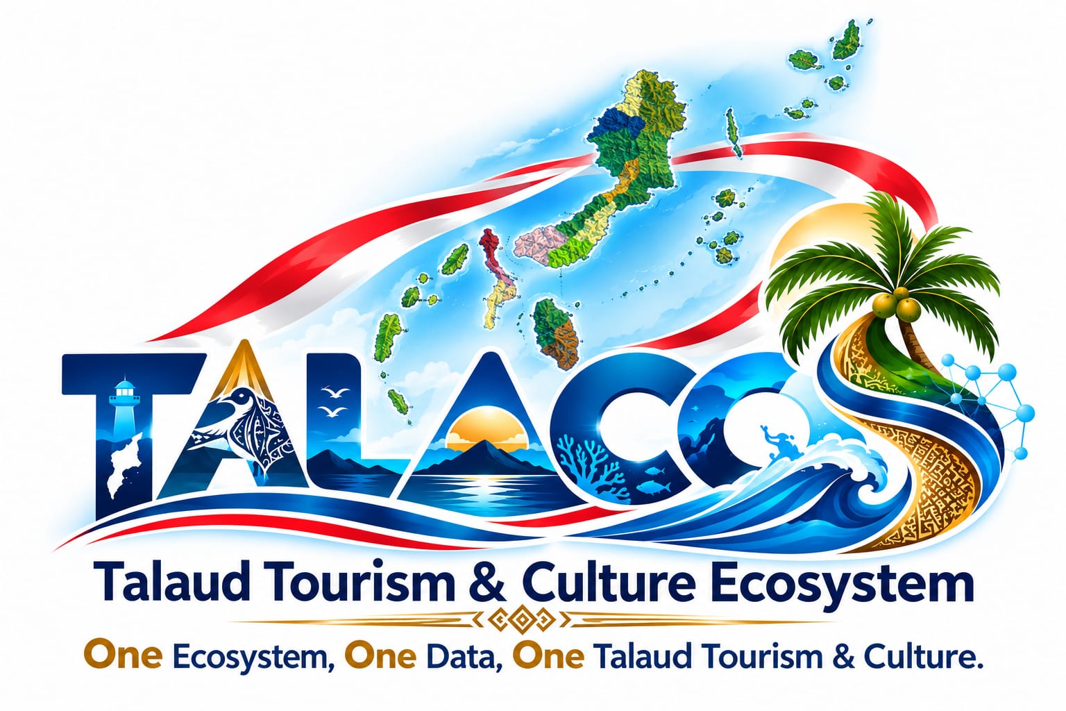 TALACOS — Talaud Tourism & Culture Ecosystem